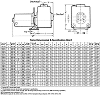 AMT Dimensional Drawing