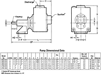 AMT Dimensional Drawing