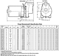 AMT Dimensional Drawing