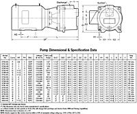 AMT Dimensional Drawing