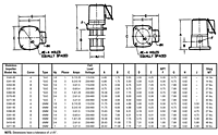 AMT Dimensional Drawing