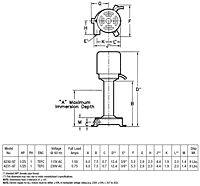 AMT Dimensional Drawing