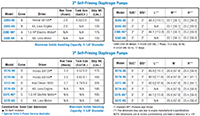 AMT Diaphragm Specs