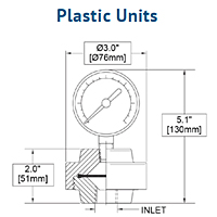 BLACOH SENTINEL Gauge Guards Plastic Dimensions