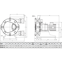 Bredel 20, 32 Dimensions