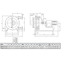 Bredel CIP 40 & 50 Dimensions