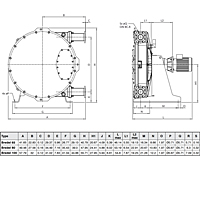 Bredel 65, 80 & 100 Dimensions
