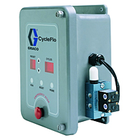 GRACO Air Controls
