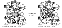 S05 Metallic Design Level 1 Ball Valve Pump (Aluminum model)
