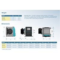 Watson Marlow Qdos Dimensions