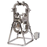 SaniForce 1590 3A AODD Leak Detector