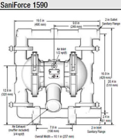 SaniForce 1590 Dimensions