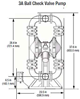 SaniForce 3150 3A Dimensions