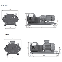WMB 700 Industrial Pump RE Dimensions
