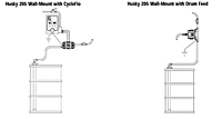 GRACO Husky 205 System Drawings