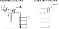 GRACO Husky 307 System Drawings