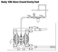 GRACO System Drawings