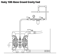 GRACO System Drawings
