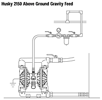 GRACO System Drawings