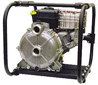 Engine Driven Prortable High Pressure Pumps