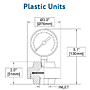 BLACOH SENTINEL Gauge Guards Plastic Dimensions
