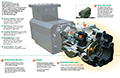 FTS-300-400-3D-with-call-outs.png