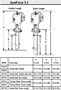 SaniForce 5.1 Piston Dimensions