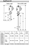 SaniForce 6.1 Piston Pump Dimensions