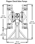 SaniForce Meat & Poultry Dimensions