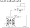 GRACO System Drawings