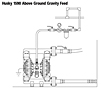GRACO System Drawings
