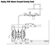 GRACO System Drawings