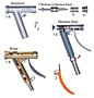 Spray Nozzle Parts