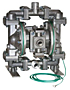 G05 Metallic Design Level 1 Ball Valve Pump